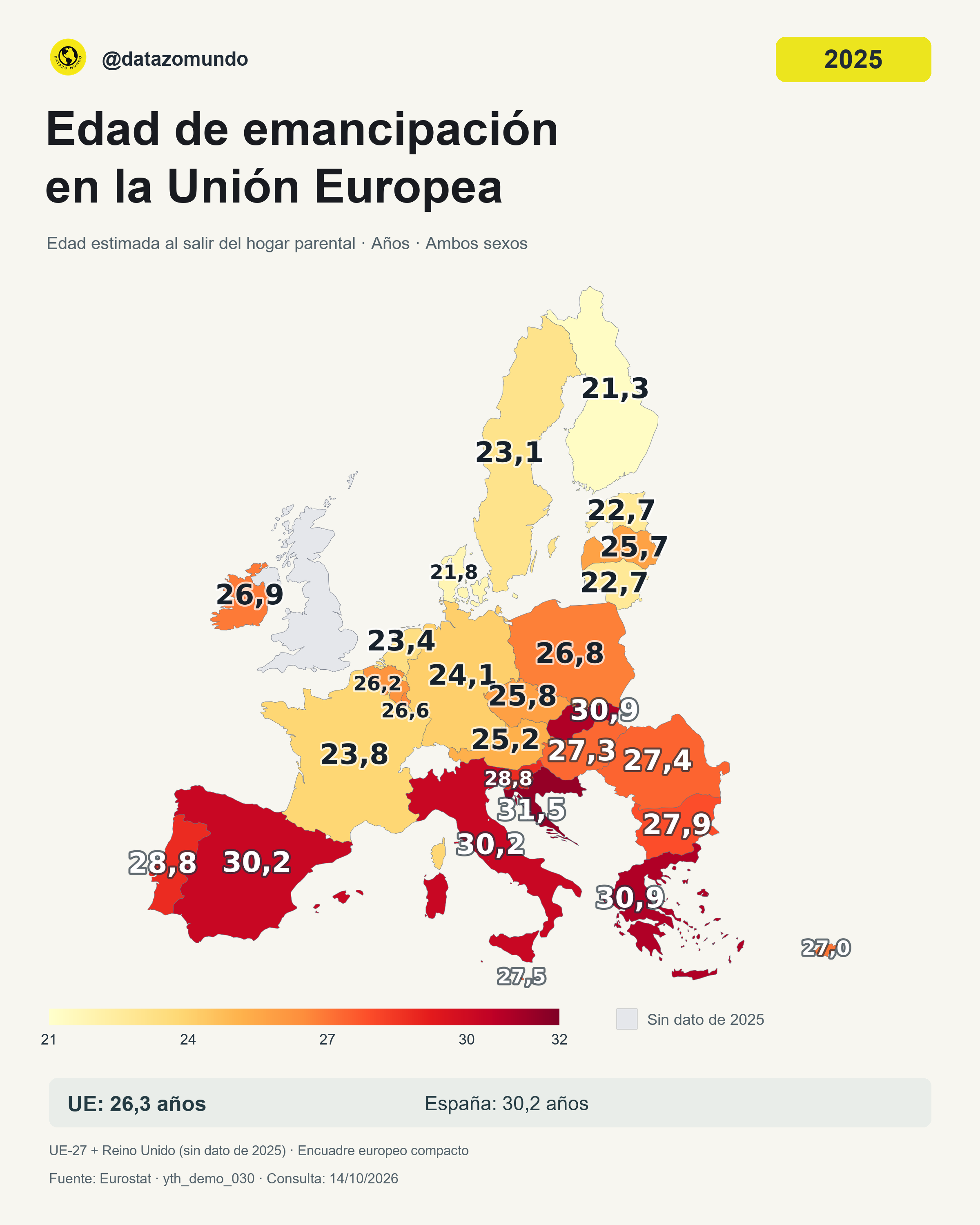 Edad de emancipación en la Unión Europea · 2025 · mapa del expediente original